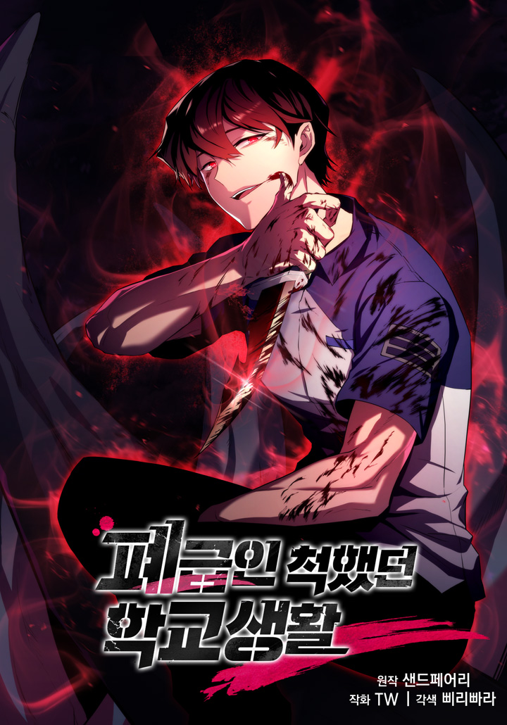 Cover of My F-Rank High School Life
